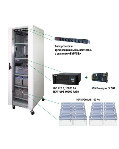 SKAT UPS 10000 SNMP (484). Комплекс бесперебойного питания. Бастион в Нижнем Новгороде