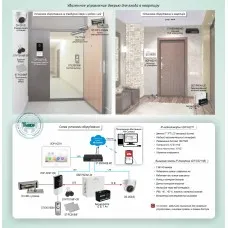 ДМФ-010: IP-домофонная система удаленного управления электромагнитным замком для установки в помещении